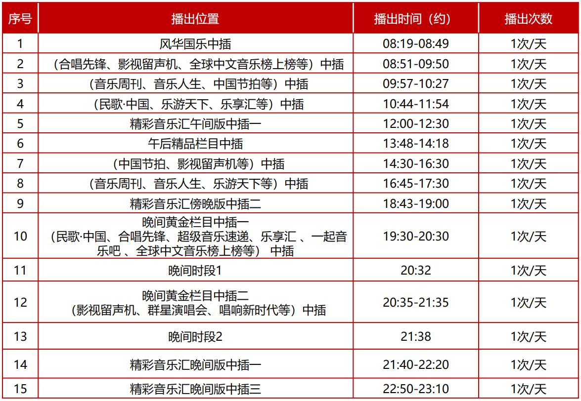 中央電視臺(tái)音樂(lè)頻道廣告