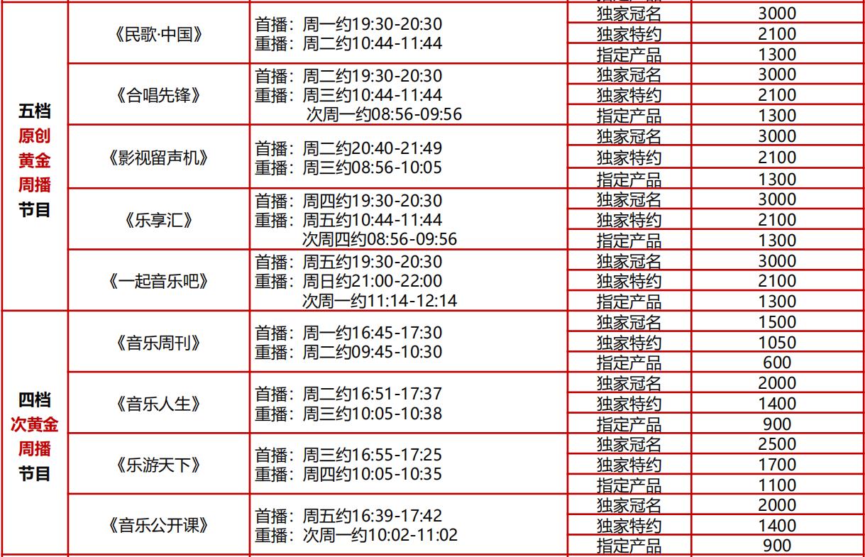 中央電視臺(tái)音樂(lè)頻道廣告