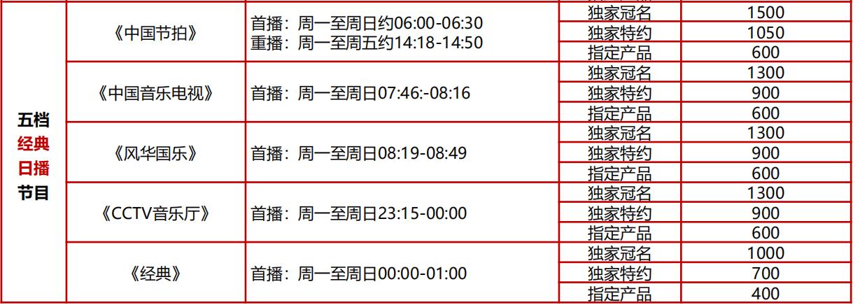 中央電視臺(tái)音樂(lè)頻道廣告